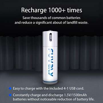 FUVALY Fast Charging USB Rechargeable AA Batteries (4 Pack)