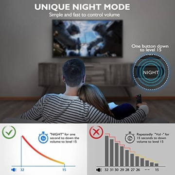 WITSHOCK Sound Bar with Built-in Subwoofer - Immersive Audio