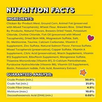 Temptations Salmon and Dairy Flavor Kitten Treats 3 oz