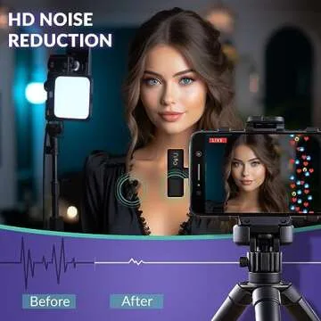 NiYo USB-C Lapel Microphone: Elite Audio Quality for Content Creators, Podcasters & Tech Enthusiasts, Video Recording, Reels, Shorts, YouTube, Vlog, TikTok & More (Pink (2 Mics 1 Receiver))