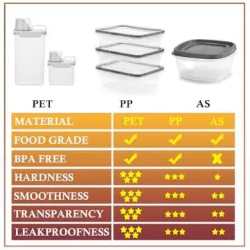 XhOSLAnd Airtight Cereal Storage Container Set - 4 PCS