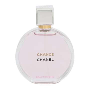Chanel Chance Eau Tendre Eau De Parfum Spray for Women, 1.7 Fl Oz, 3145891262506