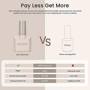 MAYCHAO 15ML Builder Nail Gel 5 in 1 Clear Builder Strengthener Gel Nail Polish for Nail Extension, Hard Gel Builder Base Gel Rhinestone for Valtines Home Manicure, 0.5 OZ