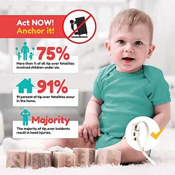 17 XXL-Pack Furniture Anchors for Wall – Furniture Anchors for Baby Proofing – Flexible Furniture Safety Straps - Secure Earthquake Resistant Anti Tip Kit – Dresser Wall Safety Anchor Bracket for Kids