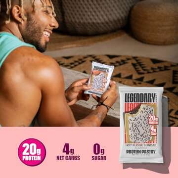 Legendary Foods 20 gr Protein Pastry, Low Carb Tasty Protein Bar Alternative, Keto Friendly, No Sugar Added, High Protein Breakfast Snacks, Gluten Free Keto Food - Hot Fudge (8-Pack)