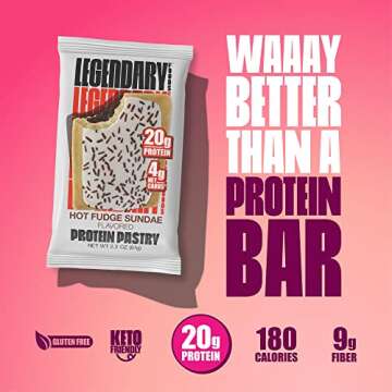 Legendary Foods 20 gr Protein Pastry, Low Carb Tasty Protein Bar Alternative, Keto Friendly, No Sugar Added, High Protein Breakfast Snacks, Gluten Free Keto Food - Hot Fudge (8-Pack)