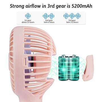 Portable Stroller Fan, With Flexible Tripod and 3 Speeds Clip On Car Seat Fan Mini Small Personal Ha...