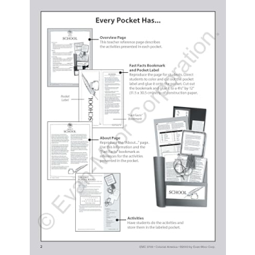 Colonial America History Workbook for Grades 4-6+