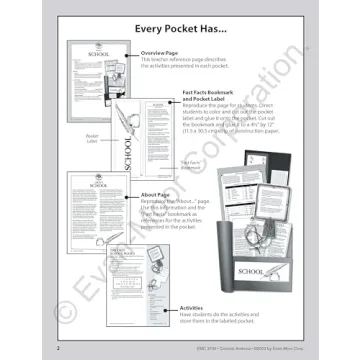 Colonial America History Workbook for Grades 4-6+