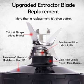 Revorit Blender Replacement Parts for Ninja, 2 24oz Cups with To-Go Lids, 7 Fins Extractor Blade, for Nutri Ninja Auto iQ BN801 BL480-30 BL640-30 BL642-30 NN100-30 BL2012 (2 Pack)
