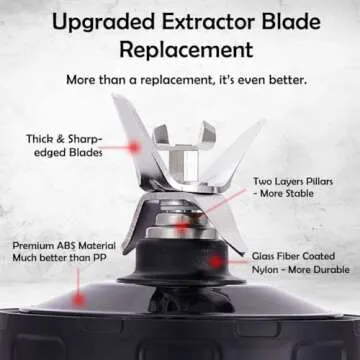 Revorit Blender Replacement Parts for Ninja, 2 24oz Cups with To-Go Lids, 7 Fins Extractor Blade, for Nutri Ninja Auto iQ BN801 BL480-30 BL640-30 BL642-30 NN100-30 BL2012 (2 Pack)
