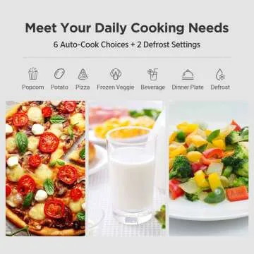 Comfee Countertop Microwave Oven 0.7 Cu Ft with ECO Mode