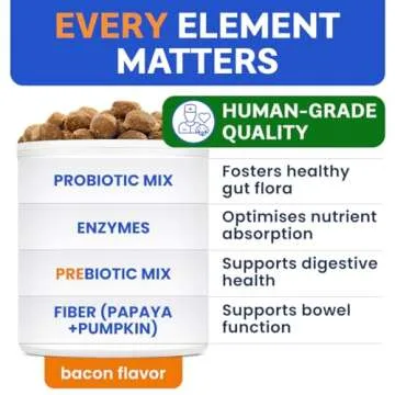 Bark&Spark Dog Probiotics Chews for All Ages - 120 Ct