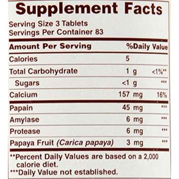 American Health Original Papaya Enzyme Chewable - Packaging Varies - 250 Vegetarian Tablets (Pack of...