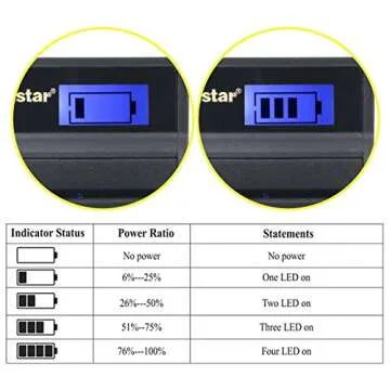 Kastar Battery (X2) & LCD Slim USB Charger for Sony NP-BN1 NPBN1 BC-CSN and Cyber-Shot DSC-QX10 QX30 QX100 DSC-TF1 DSC-TX10 TX20 TX30 DSC-W530 DSC-W570 DSC-W650 DSC-W800 DSC-W830 Digital Camera +More