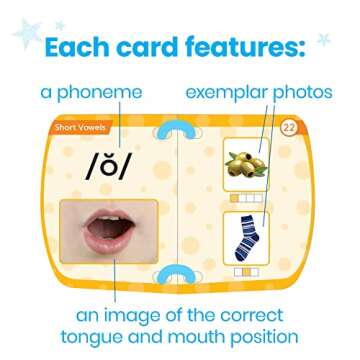 hand2mind Mirror My Sounds Phoneme Set, Phonemic Awareness, Phonics Games, Letter Sounds, Phonics Flash Cards, Speech Therapy Materials, Phonics for Kindergarten, Toys That Help with Speech