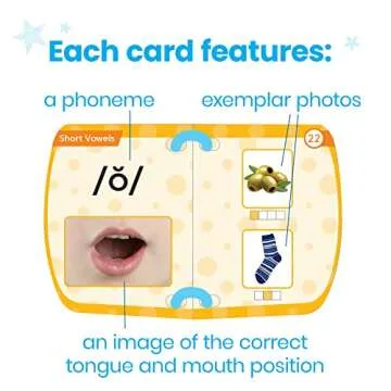 hand2mind Mirror My Sounds Phoneme Set, Phonemic Awareness, Phonics Games, Letter Sounds, Phonics Flash Cards, Speech Therapy Materials, Phonics for Kindergarten, Toys That Help with Speech