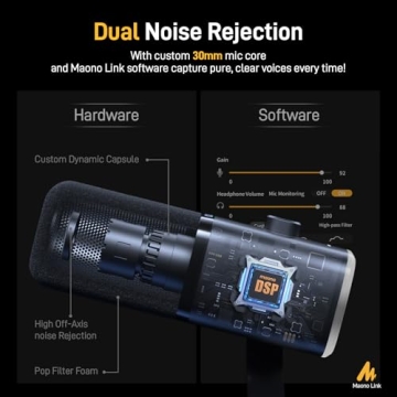 Dynamic USB/XLR Gaming Microphone with Software