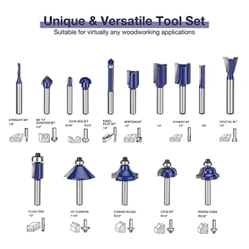 WORKPRO 15-Piece Carbide Router Bits Set for Woodworking