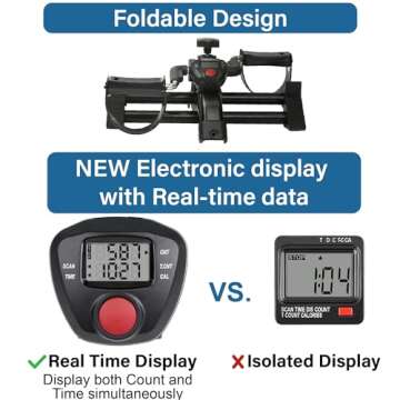 Vaunn Medical Under Desk Bike Pedal Exerciser with Electronic Display for Legs and Arms Workout (Fully Assembled Folding Exercise Pedaler, no Tools Required) , Dark