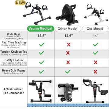 Vaunn Medical Under Desk Bike Pedal Exerciser with Electronic Display for Legs and Arms Workout (Fully Assembled Folding Exercise Pedaler, no Tools Required) , Dark