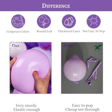 Pateeha Purple Balloon Arch Kit Butterfly Baby Shower Decorations for Girl 145pcs, Metallic Purple Balloons White Lavender Balloon Garland Kit Butterfly Stickers for Purple Birthday Decorations