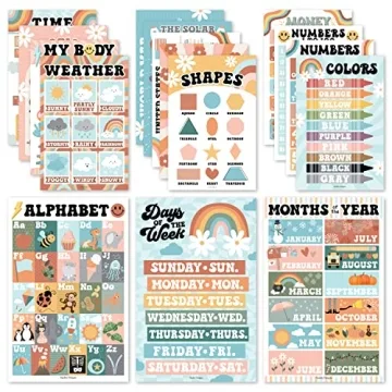 Hadley Designs 16 Retro Kids Educational Posters For Toddlers 1-3 - Learning Charts, Pre K Learning ...