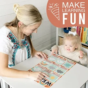 Hadley Designs 16 Retro Kids Educational Posters For Toddlers 1-3 - Learning Charts, Pre K Learning Posters For Toddlers 1-3, Alphabet Poster For Toddlers, Teacher Posters For Classroom Posters