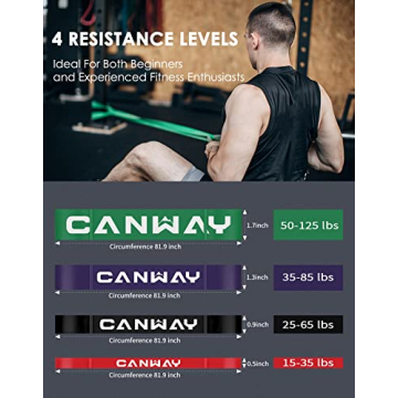 CANWAY Resistance Bands Set for All Fitness Levels