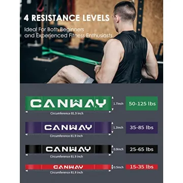 CANWAY Resistance Bands Set for All Fitness Levels
