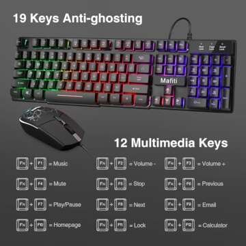 mafiti RK101 Computer Keyboard Mouse Combo Wired, RGB Backlit USB Keyboard for PC Mac Laptop Desktop, Gaming Office