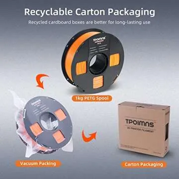 TPOIMNS 3D Printer PETG Filament for Durability and Quality