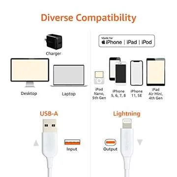 Amazon Basics BS USB-A to Lightning Cable Cord, MFi Certified Charger for Apple iPhone, iPad, Gray, 3-Ft