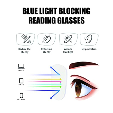 ZXYOO Oversized Square Reading Glasses Set for Women