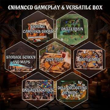 CZYY Foldable DND Gaming Mat 27x23 Portable & Reusable