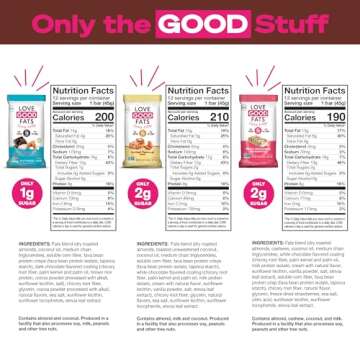 LOVE GOOD FATS Keto Certified, Non-GMO, Gluten Free, No Added Soy, Sustainable Palm Oil, Kosher Variety Pack of 19.08 Ounce Snack Food Bars