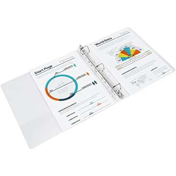 Amazon Basics 3 Ring Binders, 1.5 Inch, 4 Pack, D-Ring Organizer for School, Home Office, White