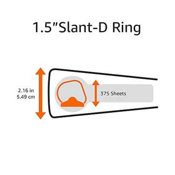 Amazon Basics 3 Ring Binders, 1.5 Inch, 4 Pack, D-Ring Organizer for School, Home Office, White