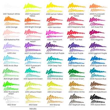 ARTEZA Acrylic Paint Markers, Set of 40 Acrylic Paint Pens in Assorted Colors, Art Markers for Glass, Pottery, Ceramic, Plastic, Rocks, and Canvas