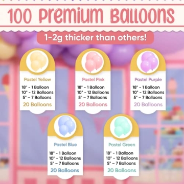 ALL-IN-1 Pastel Balloon Arch Kit for All Celebrations