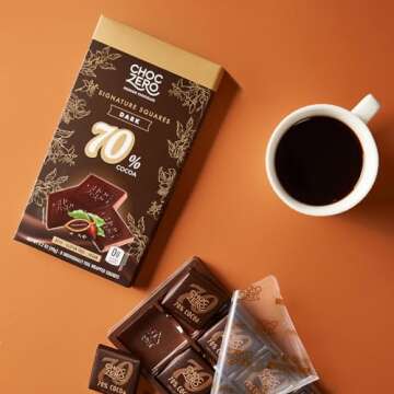 ChocZero 92% Cocoa Ultimate Dark Chocolate, Sugar Free, Low Carb, All Natural, Keto Friendly, 3.2 Ounce (Pack of 2)