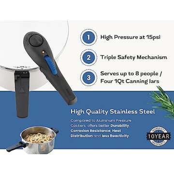 Zavor ZPot 10 Quart 15-PSI Pressure Cooker and Canner - Polished Stainless Steel (ZCWSP03)