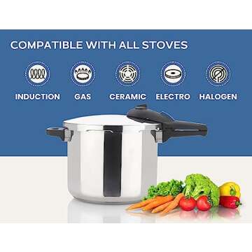 Zavor ZPot 10 Quart 15-PSI Pressure Cooker and Canner - Polished Stainless Steel (ZCWSP03)