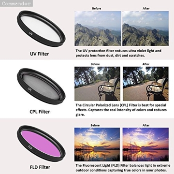 Canon EOS M50 Mirrorless Camera with Accessory Bundle