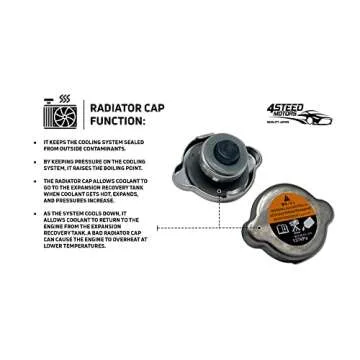 New Radiator Cap Assembly for Nissan Vehicles - Durable & Reliable