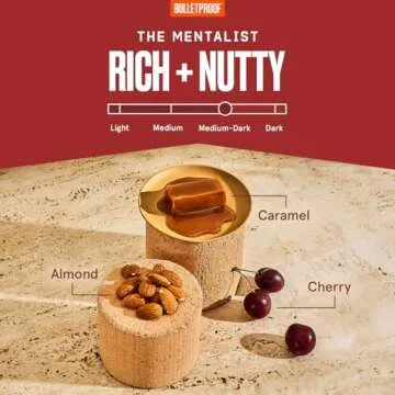 Bulletproof The Mentalist Medium-Dark Roast Ground Coffee, 12 Ounces, 100% Arabica Coffee Sourced fr...