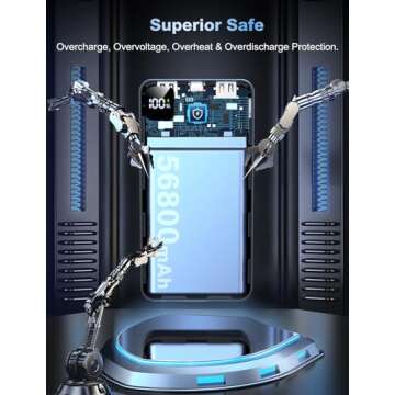 Moihosso 56800mAh Portable Charger - Fast Charging & LED Display