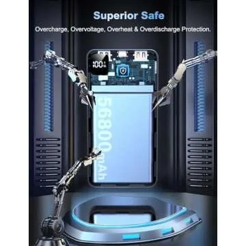 Moihosso 56800mAh Portable Charger - Fast Charging & LED Display