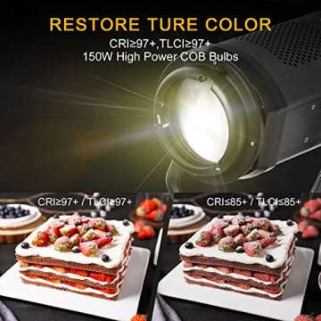 GVM SD80S 80W COB Video Light Kit, 5600K Continuous Lighting for Photography with Bowens Mount Softbox&Stand, 8 Lighting Effects Support AC Adapter & NP Series Battery (DLQ)