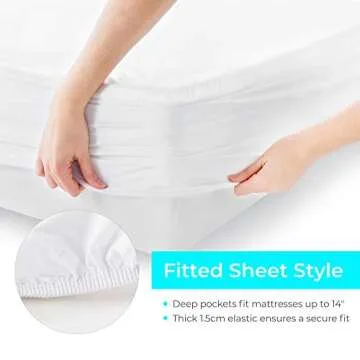 LINENSPA Waterproof 5-Sided Premium Mattress Protector – Breathable and Hypoallergenic – Fitted Sheet Style Machine Washable Protector – Twin